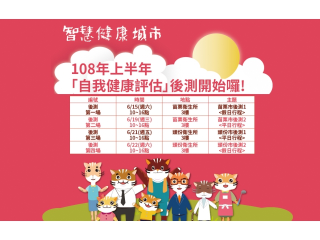 108年上半年<智慧健康城市>「自我健康評估」回娘家參加後測囉!